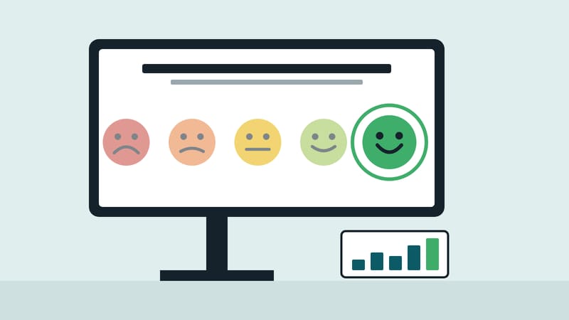 Bildschirm mit fünf Smileys, der grüne ist hervorgehoben, daneben ein kleines Säulendiagramm